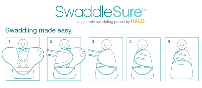 SwaddleSure Adjustable Swaddling Pouch by HALO