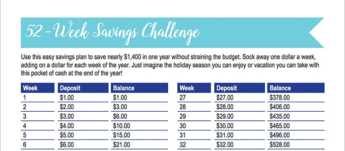 52-Week Savings Challenge: 30 Days of Free Printables