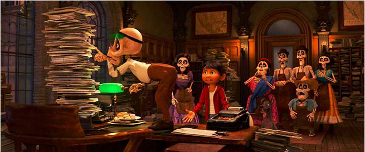 New Disney•Pixar’s COCO Coloring Pages
